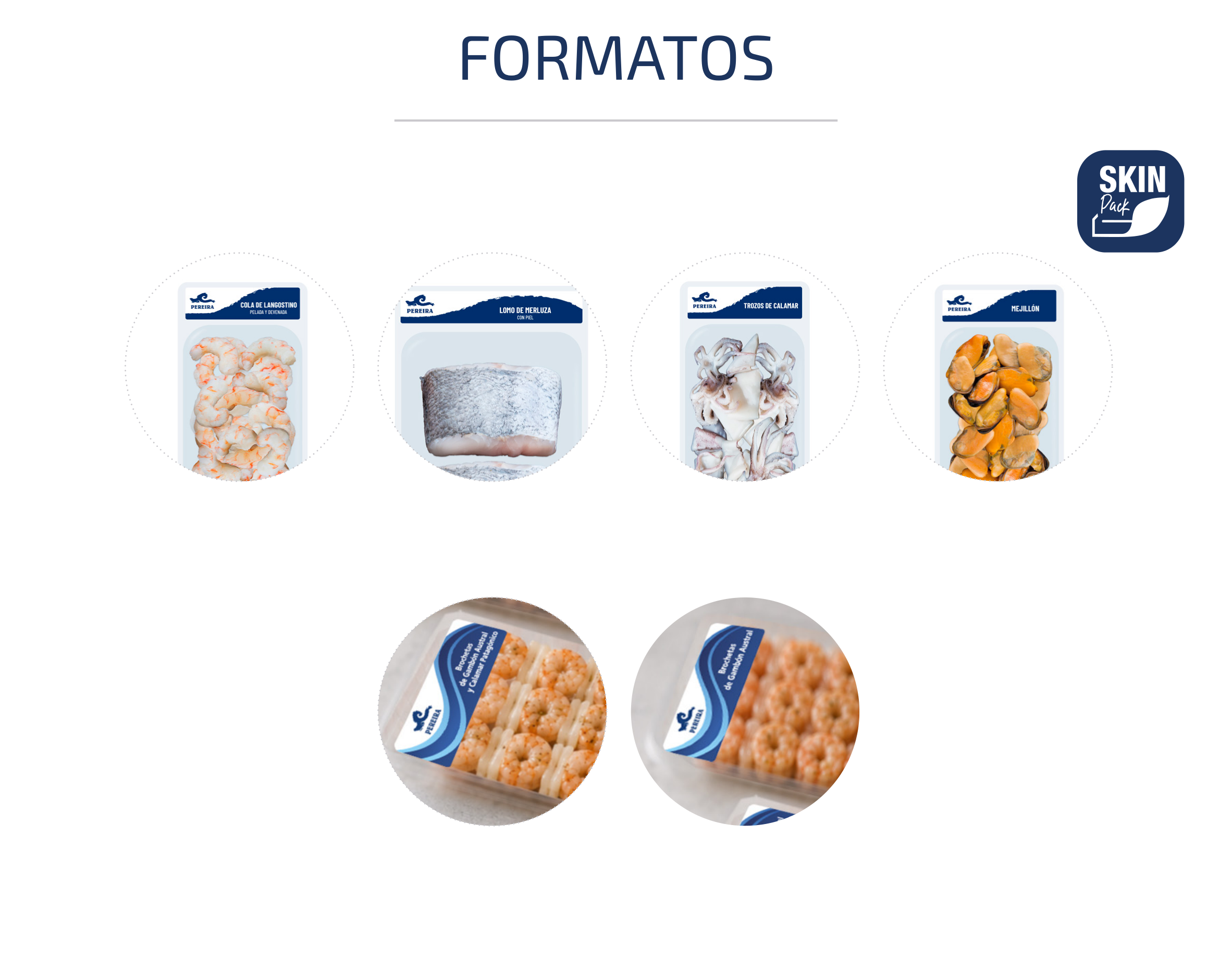 Formatos Pereira