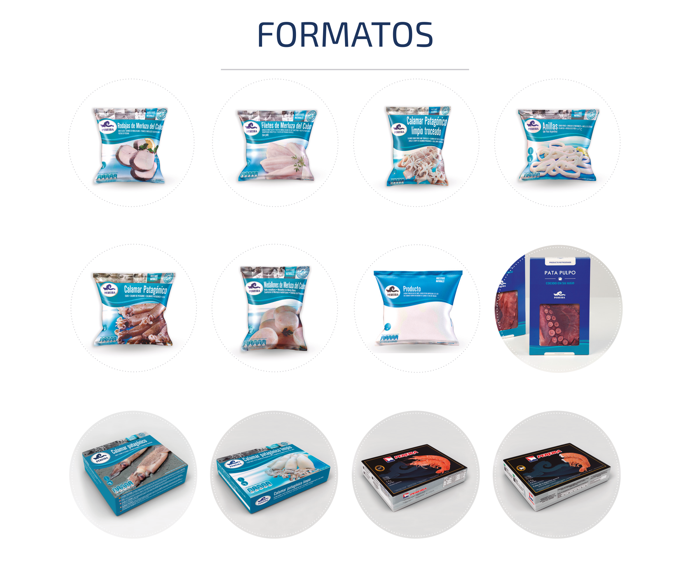 Formatos Pereira